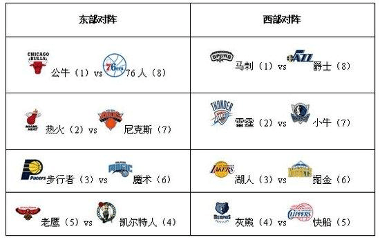 2023年4月11日欧冠1／4决赛首回合 曼城vs拜仁 预测｜德甲｜瓜迪奥拉｜切尔西队｜欧冠八强_网易订阅