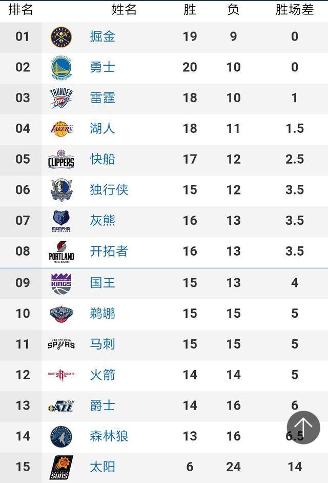 2023年4月11日欧冠1／4决赛首回合 曼城vs拜仁 预测｜德甲｜瓜迪奥拉｜切尔西队｜欧冠八强_网易订阅